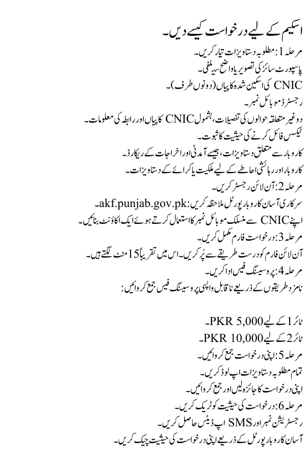 Asaan Karobar Finance Scheme Rules Updated Today 